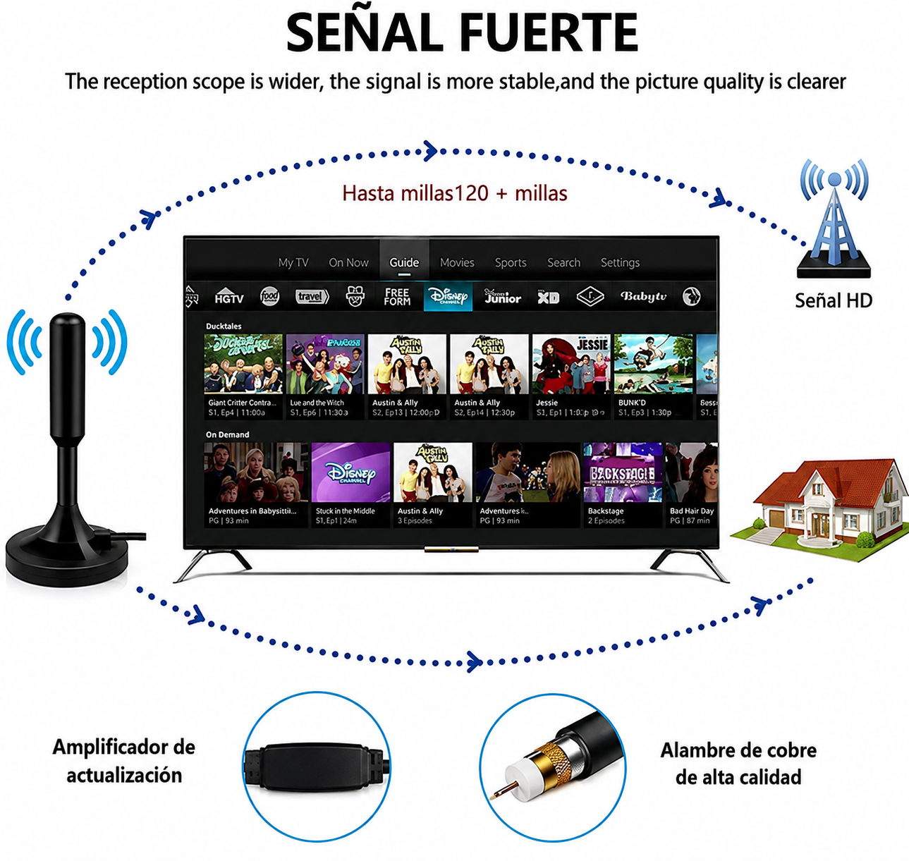 Antena TDT | TV Digital Ultra HD | Canales Gratis